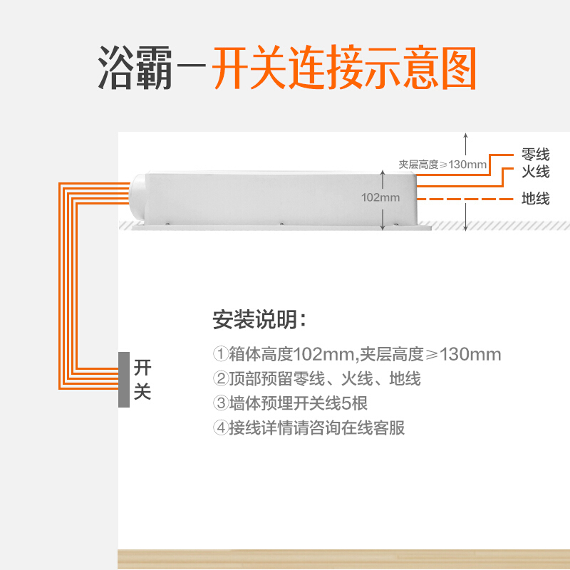 奥普(AUPU)浴霸A2普通集成吊顶风暖型嵌入式30x60浴室卫生间多功能取暖换气吹风LED灯照明A2+长灯套餐