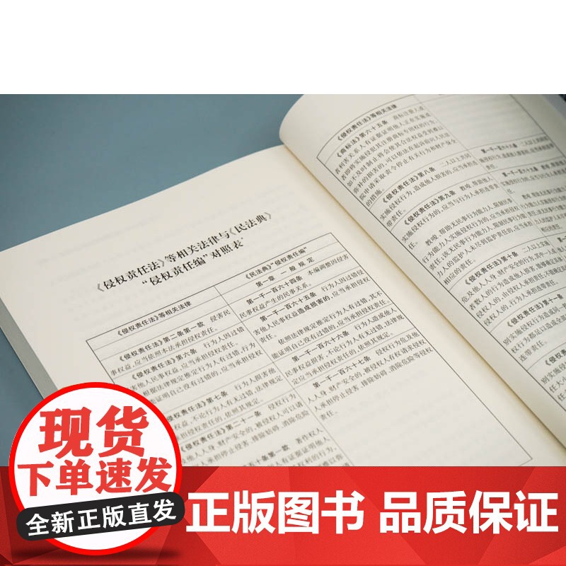 G正版 民法典人格权编条文理解与司法适用 法律出版社高清大图