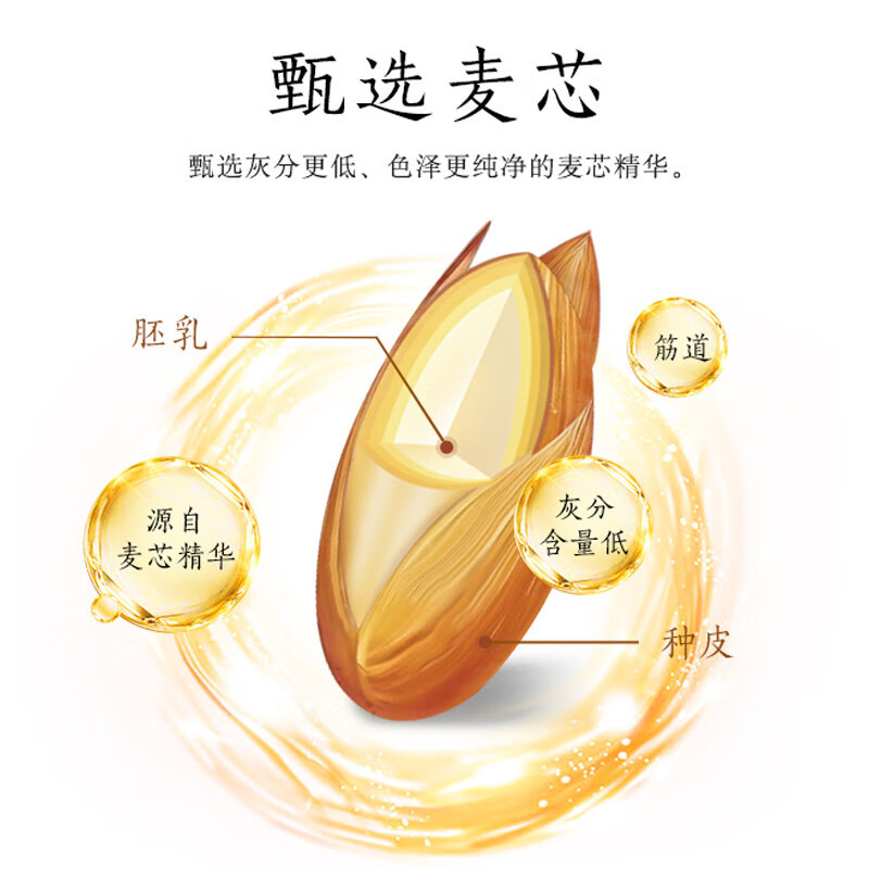 金龙鱼高筋麦芯粉5kg面粉家用面包粉馒头饺子面条高筋面粉10斤