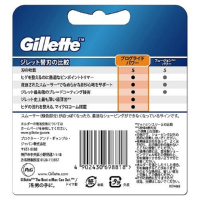 GILLETTE吉列 锋隐5致护冰酷 5+1层刀片 手动剃须刀刮胡刀 蓝色替换刀头 4个装