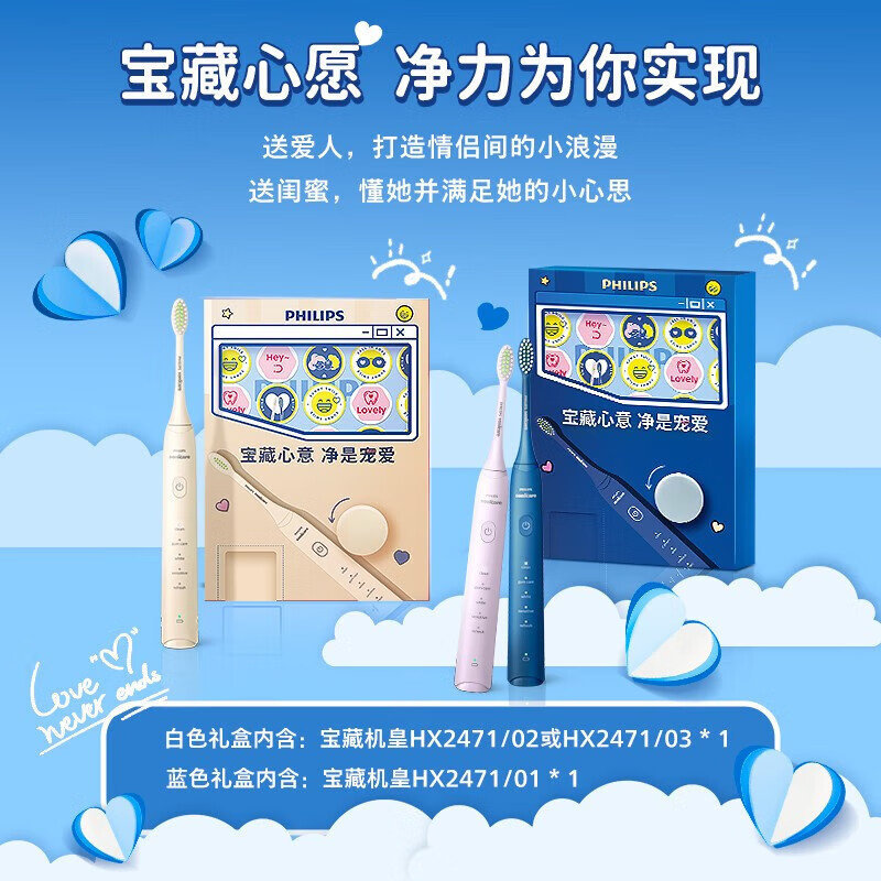 飞利浦(Philips)HX2471/02SBP电动牙刷软毛柔和高清大图