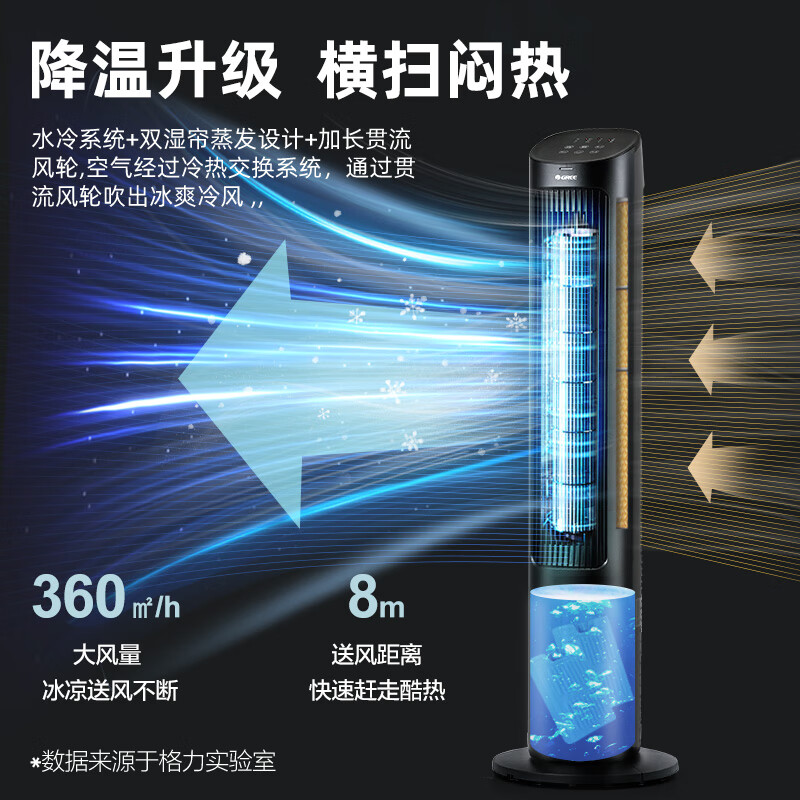 格力 Gree 空调扇 KS-04X60g 机械高清大图