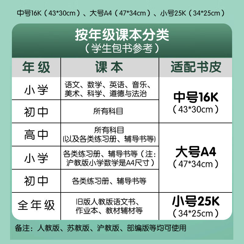 晨光书皮 FWT94499高清大图