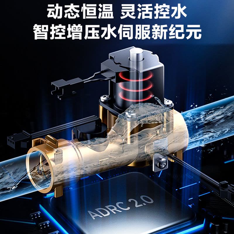 [政府补贴]美的13升燃气热水器 天然气双增压水伺服 强排式变频恒温智能家电四季免调温JSQ25-RF3[全屋供水]图片