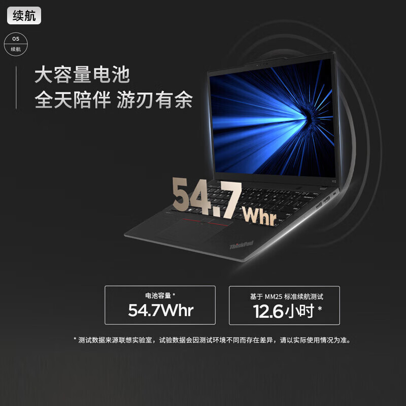 联想ThinkPad X13 锐龙R7-7840U 集成显卡 32GB 1T 高清屏 13.3英寸轻薄商务办公笔记本电脑