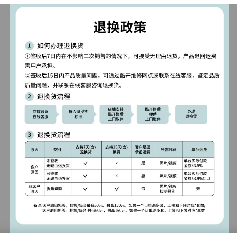 酷开空调 变频挂机大1.5匹 新一级冷暖 KFR-35GW/207C-BM6-N1[不含安装卡]