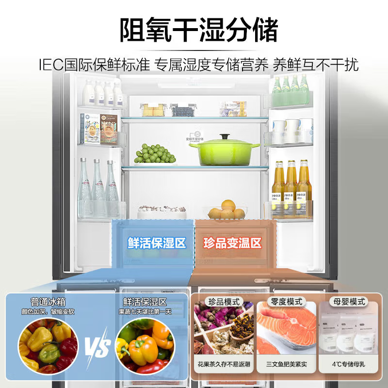 海尔(Haier)BCD-472WGHTDB9SYU1 472L超薄零嵌十字T型四开门家用电冰箱嵌入式一级能效风冷无霜