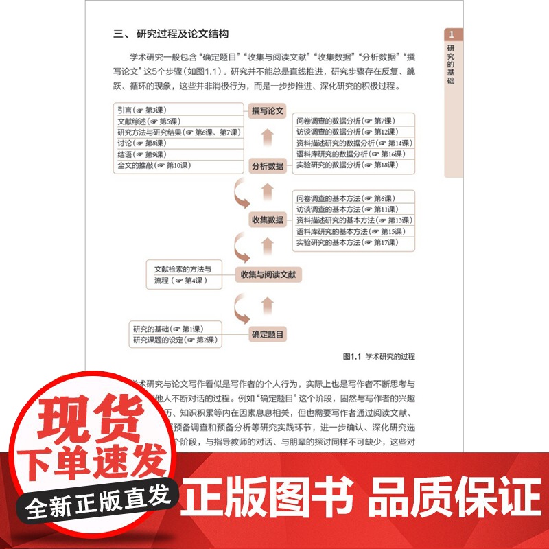 [外研社]日语学术写作与研究方法 新经典·高等学校日语专业核心课程系列教材高清大图