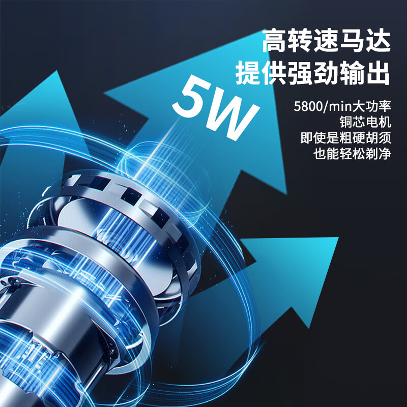 超人(SID) 电动剃须刀两头便携款迷你车载刮胡刀旅行胡须刀全身水洗男士生日礼物 HS277高清大图