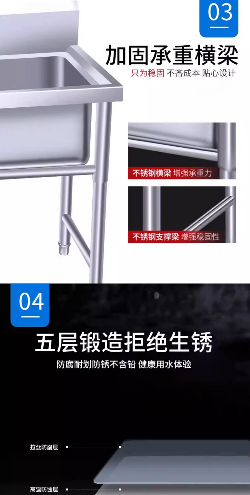 怡卓欧不锈钢双星水槽1800*700*800mm台高清大图