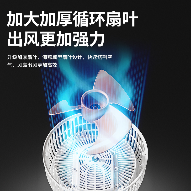 [门店样品机,单拍不发货]新飞空气循环扇8008机械款白色带香薰盒样机专拍7