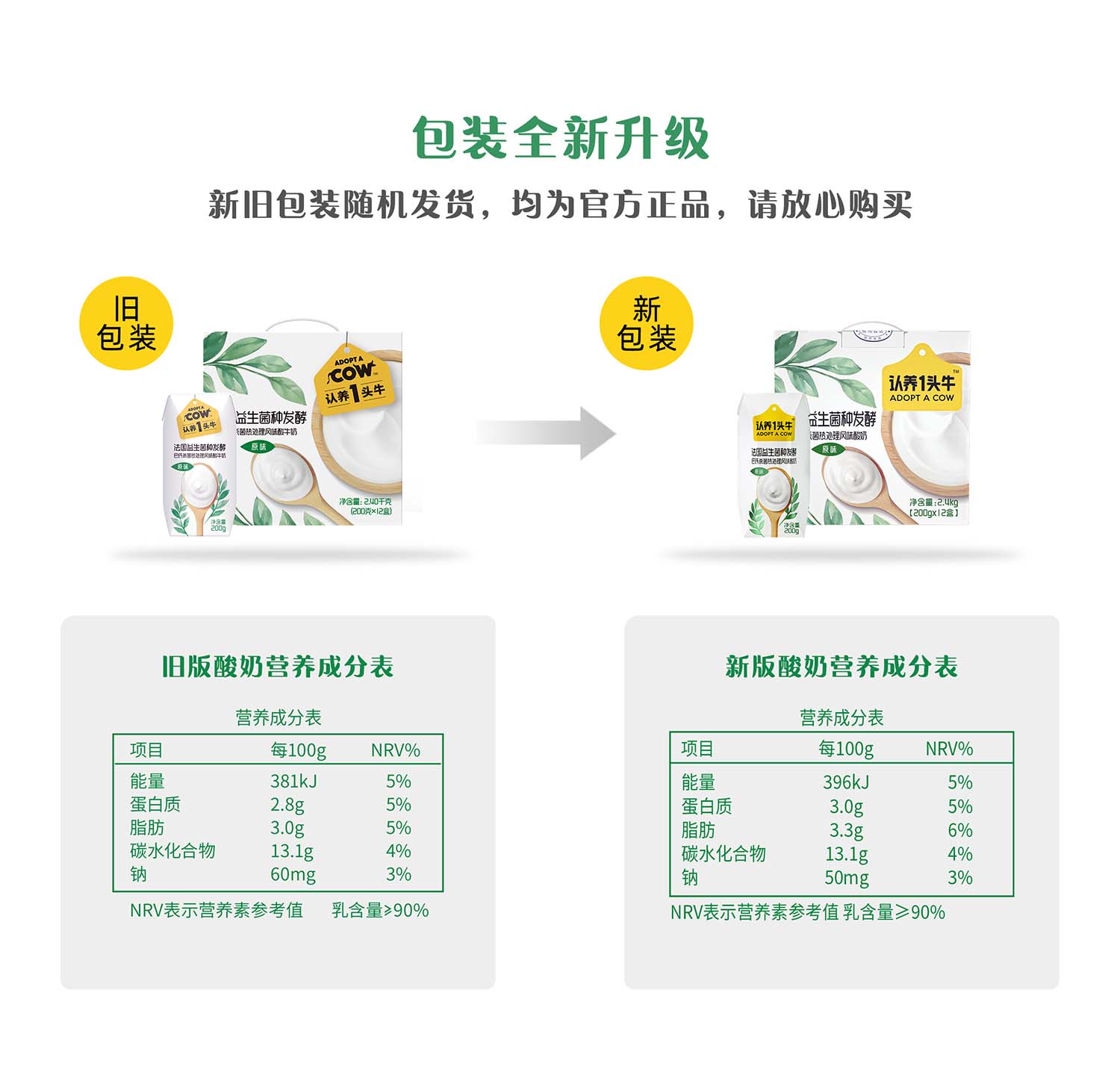 认养一头牛 酸奶200g利乐钻12入二提装 110201100201 常温原味酸奶 儿童学生早餐酸奶高清大图