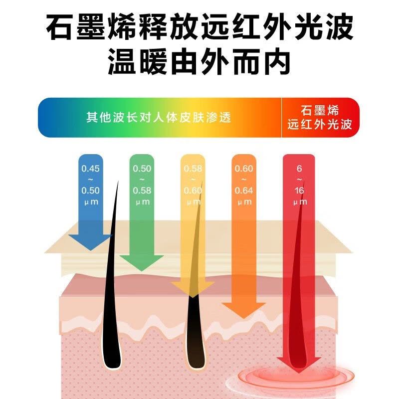 艾美特 (Airmate )取暖器 石墨烯电暖器电暖气片家用节能轻音防水速热智能温控居浴两用欧式快热炉HC20-K1图片