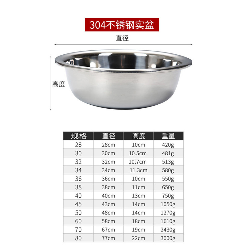 橙亿鸿 304不锈钢盆 特厚洗菜盆 面盆 斗盆 60cm/个高清大图