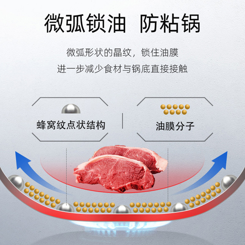 苏泊尔(SUPOR)316L不粘锅少油烟不锈钢炒锅家用煎炒锅炒菜锅具电磁炉燃气灶通用--30CM-EC30JBC01