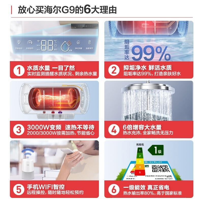 海尔(Haier)60升电热水器3000W变频速热双重净化健康可视化APP无线预约 EC6002-G9(U1)