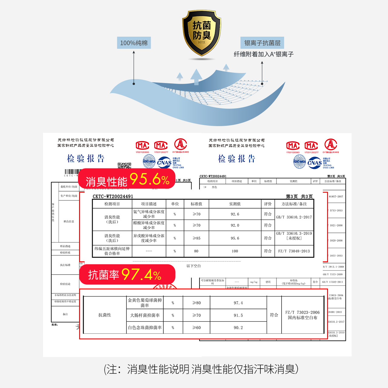 恒源祥五指袜男士袜子纯棉防臭吸汗分趾脚趾夏季薄款全棉短袜夏天高清大图