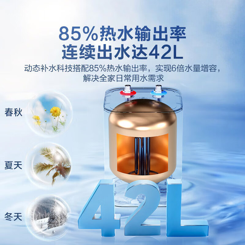 海尔(Haier)智家出品Leader统帅小厨宝速热一级能效恒温节能速热厨房小型电热水器储水式 7L 2200W高清大图