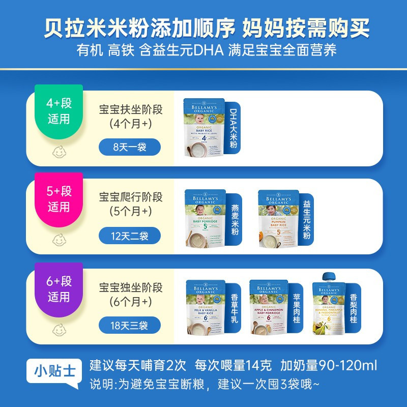 有效期到24年6月-三包装-新版澳大利亚bellamy’s贝拉米米粉米糊6+ 苹果肉桂味 125g口感纯正