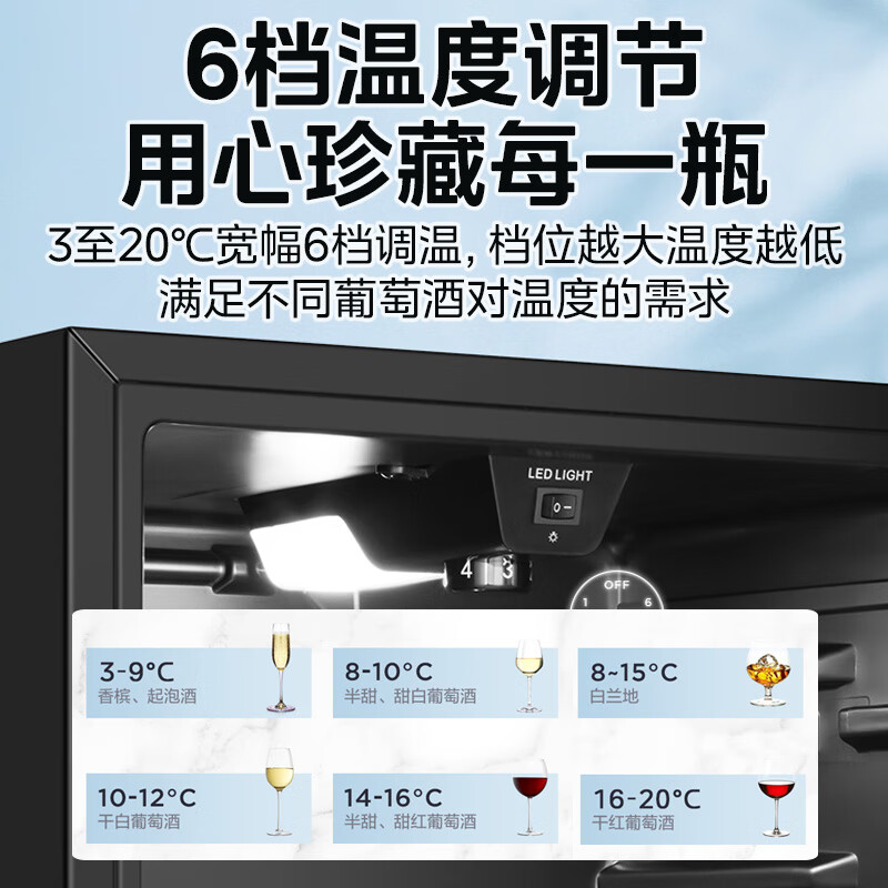 美的(Midea)家用冷藏保鲜展示柜客厅厨房立式玻璃办公室冷柜一级节能省电低音酒柜冰吧 95升 一级能效 LC-95GM高清大图