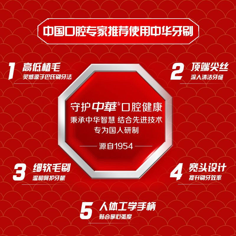 中华 洁护双效细软毛牙刷4组 1支 软毛单支装(颜色随机)高清大图