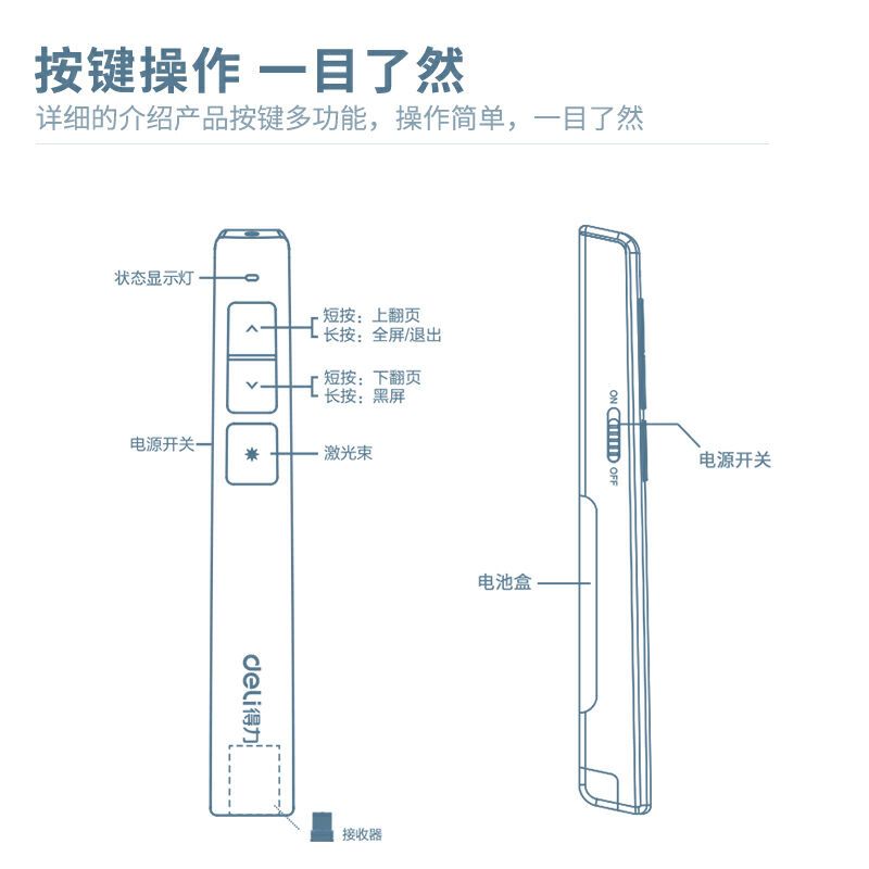 得力翻页笔教师用多功能2802激光多媒体电脑课件专用幻灯片演讲智能电子投影仪专用笔老师司仪换页ppt遥控笔
