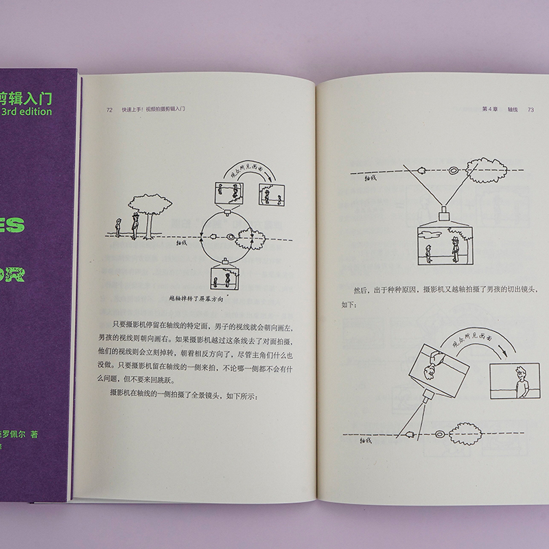 [正版]快速上手 视频拍摄剪辑入门 构图技巧镜头类型分镜摄影机照明策略 零基础新手剪辑摄影视频影视制作教程书籍高清大图