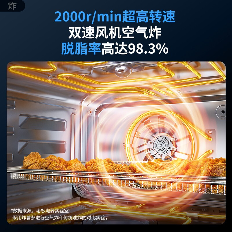老板(ROBAM)嵌入式电蒸箱烤箱空气炸 蒸烤箱一体机50L多段模式蒸烤炸三合一体机CQ976D