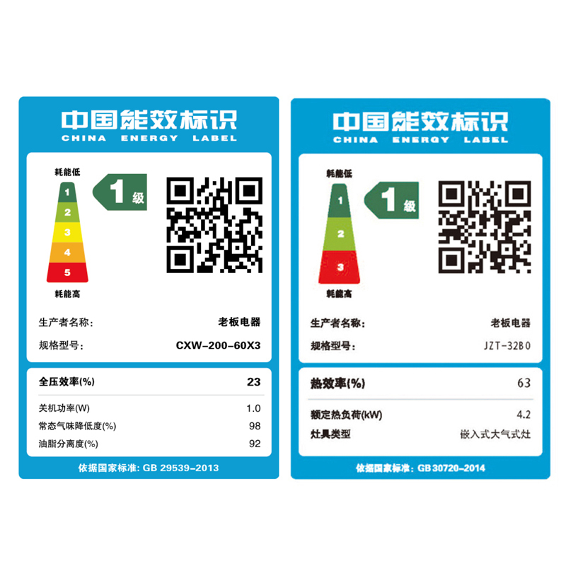 老板(ROBAM)17立方欧式按键式油烟机燃气灶烟灶套餐60X3+32B0(天然气)1级能效烟机(天然气)