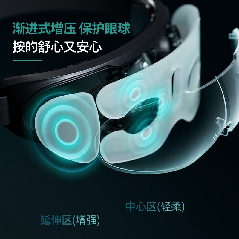飞利浦(PHILIPS)眼部按摩仪 气囊包裹热敷按摩眼罩 眼部疲劳按摩器 护眼仪可视化眼睛热敷仪 实用节日礼品 PPM高清大图