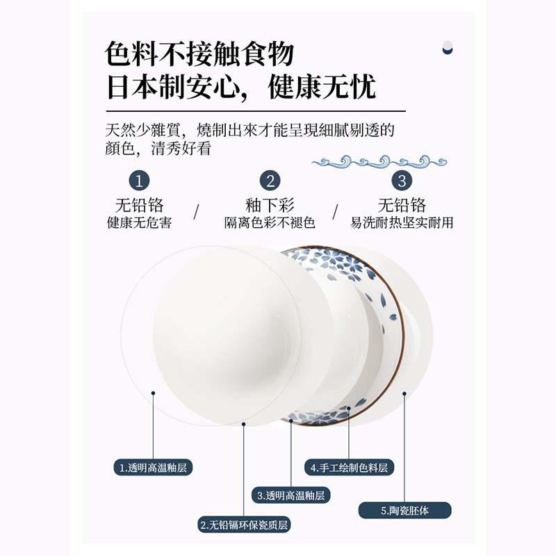 神田 日式和风碗碟套装家用盘子陶瓷碗盘碗筷餐具轻奢碗盘 烧饭碗2件套(饭碗 4.5寸*2)高清大图
