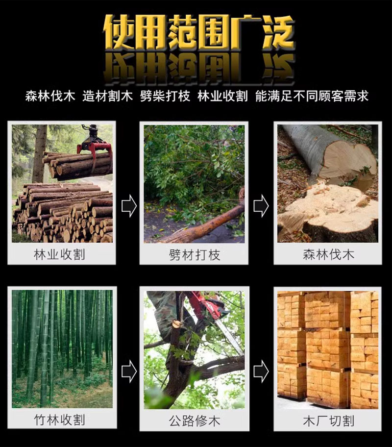 克尔特 油锯 G121 1台高清大图