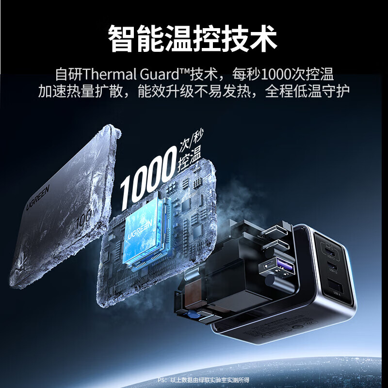 绿联100W氮化镓充电器套装Type-C多口快充头[2C1A套装1.5米]深空灰 X757(15201)高清大图