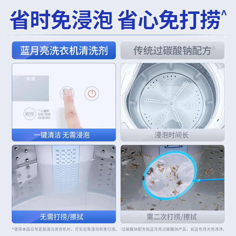 蓝月亮洗衣机清洗剂 600g/瓶 波轮滚筒洗衣机可用 除垢除菌去异味免浸泡高清大图