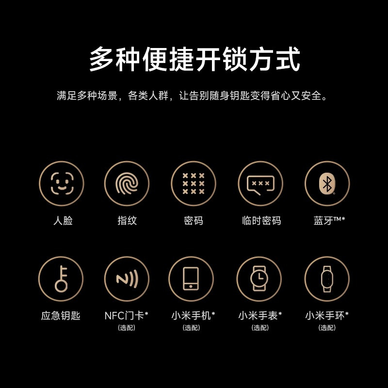 小米智能门锁G500可视猫眼大屏指纹锁电子锁密码锁