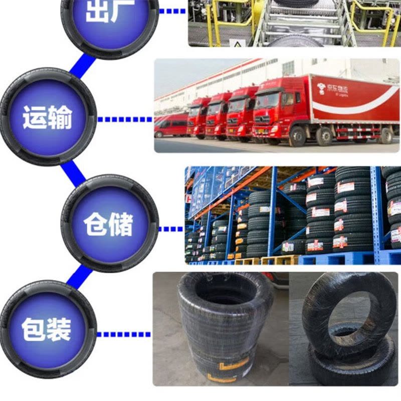 三角 卡客车轮胎钢丝胎1200R20/12.00R20-18PR TR691包含内胎垫带图片