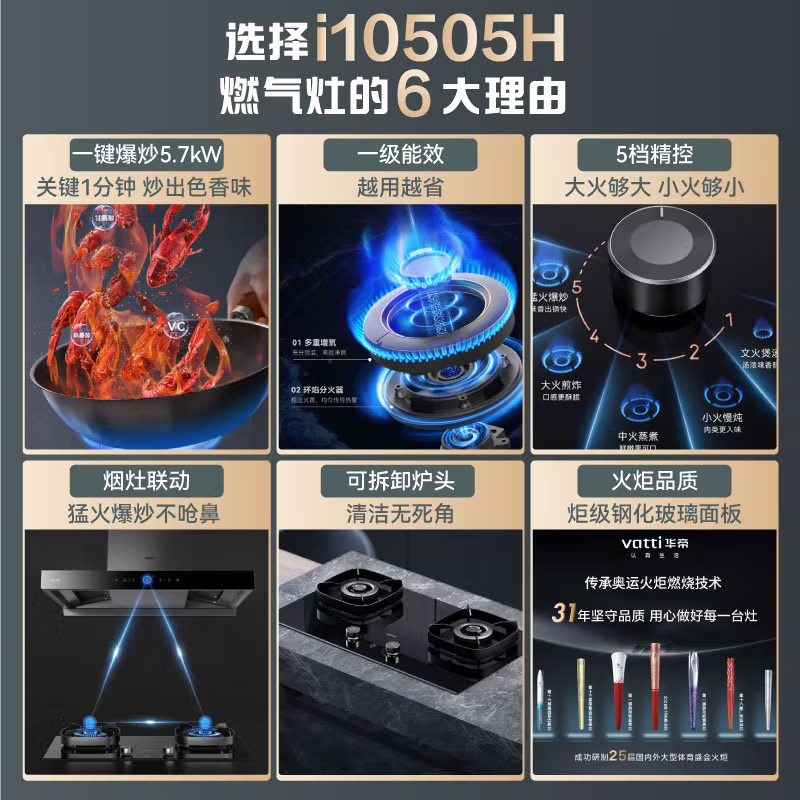 华帝[小飞碟S35]超薄三腔i11S35+505H天然气烟灶联动套装欧式顶侧一体抽油烟机变频26风量大吸力(无液化气))
