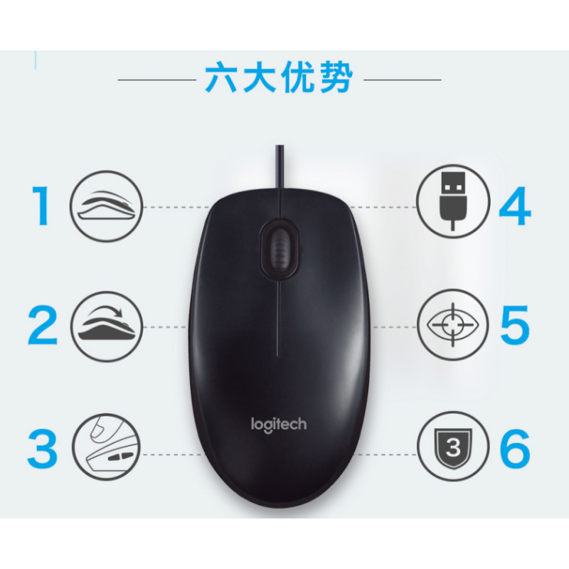 罗技(Logitech) M90 有线USB鼠标(H)