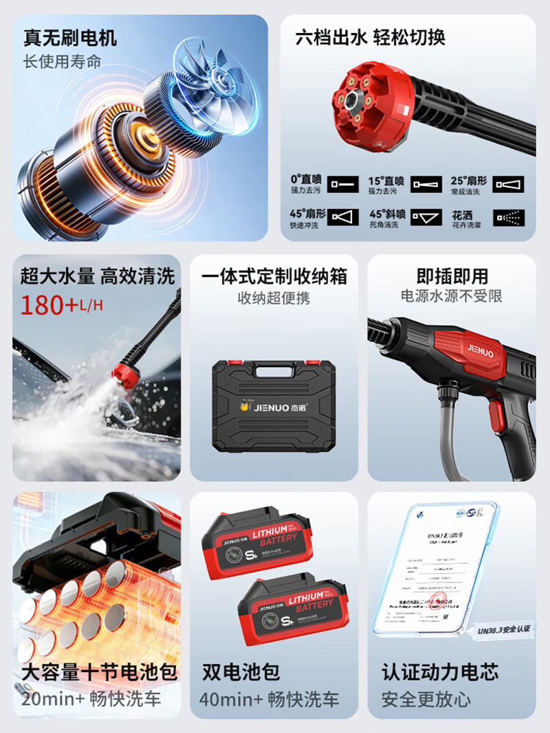 杰诺无线家用高压锂电洗车机无刷电机大压力冲洗神器双电长续航高清大图