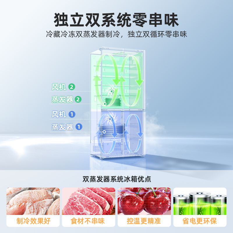 无忧嵌美菱503升双系统超薄零嵌入十字对开门冰箱59.9cm1级大容量四开门家用电冰箱补贴BCD-503WPU9CZX灰