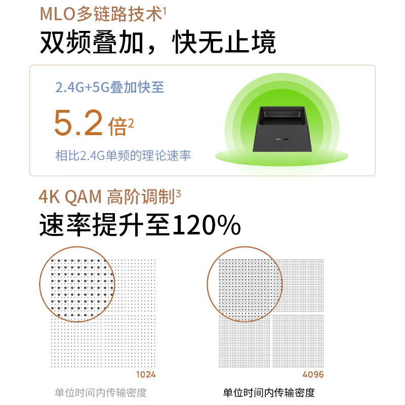 普联(TP-LINK) 全屋WiFi7 子母路由器 BE3600分布式三只装K75 千兆无线双频2.5G网口 别墅大户型易展 即插即用