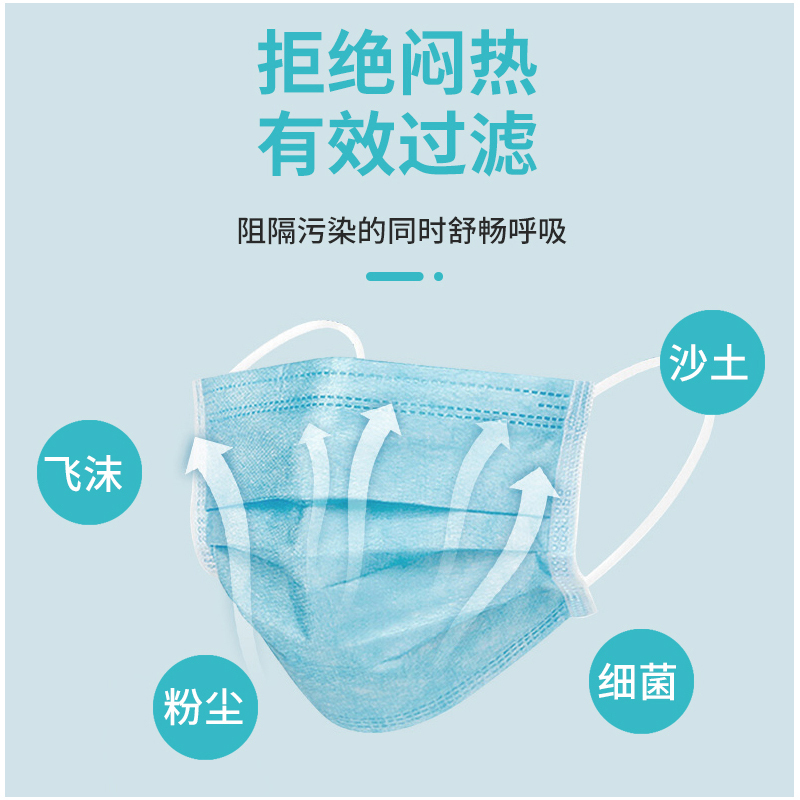 一次性口罩一只装（100只起订）