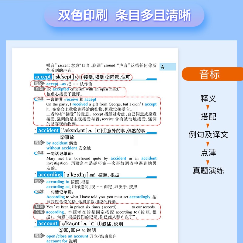 [正版]备考2025年6月新版高等学校英语应用能力考试B级词汇大学英语三级考试词汇书单词书可搭大学英语B级历年真题模拟高清大图