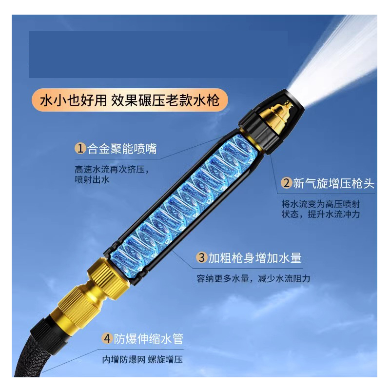 松源焊枪 高压管16*20