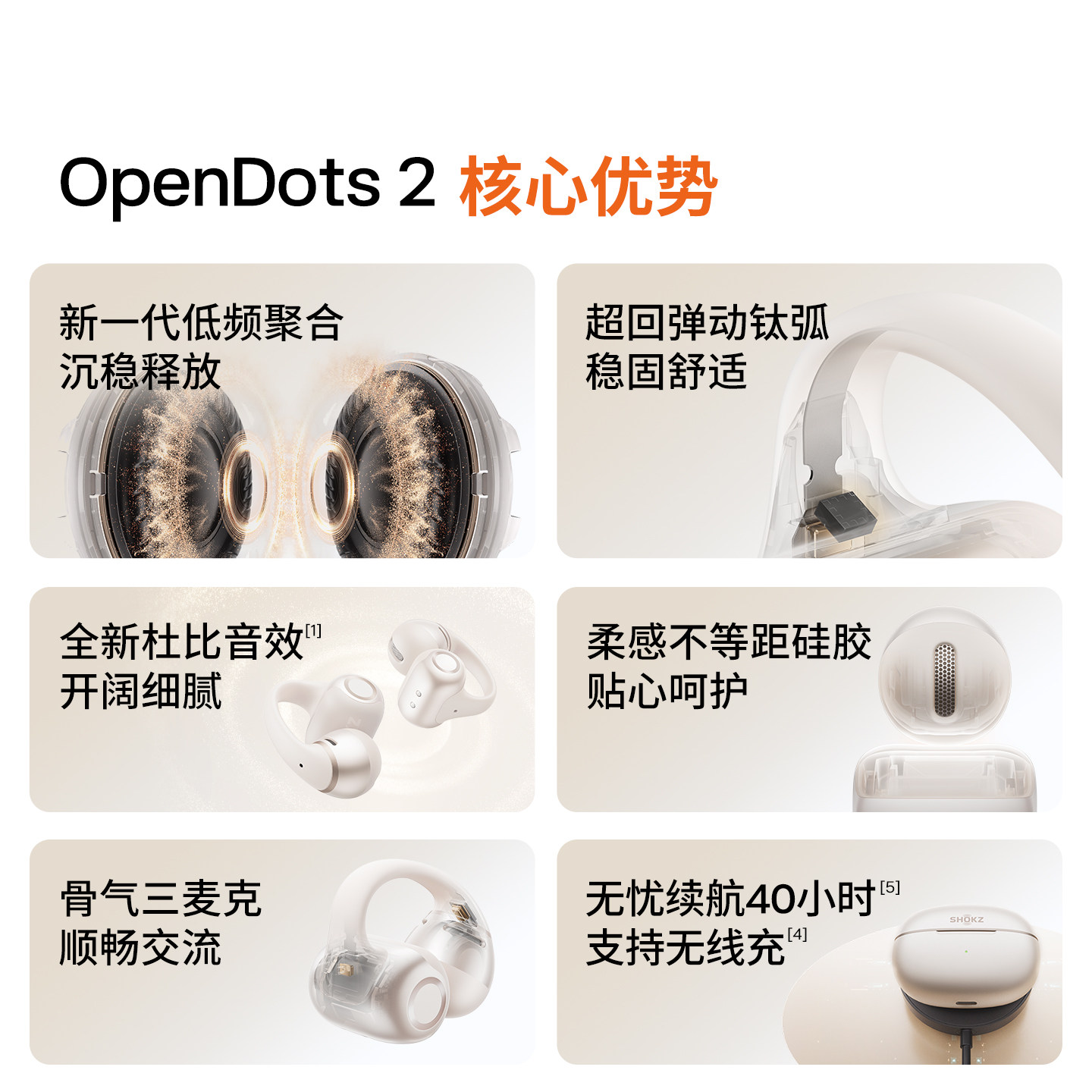 Shokz韶音OpenDots 2耳夹耳机运动跑步蓝牙开放式白金缮高清大图