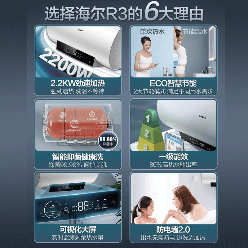 海尔电热水器家用卫生间防电墙速热大功率小型洗澡租房50升R3海尔EC5001-R3电热水器