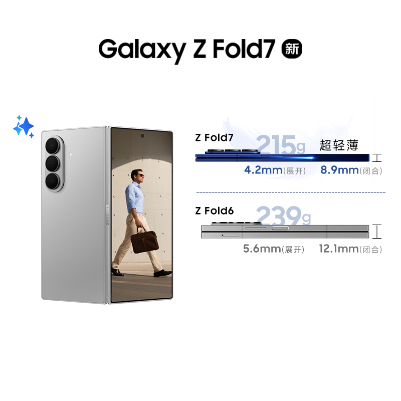 三星Galaxy Z Fold7 5G（SM-F9660）12GB+512GB星夜银折叠屏手机