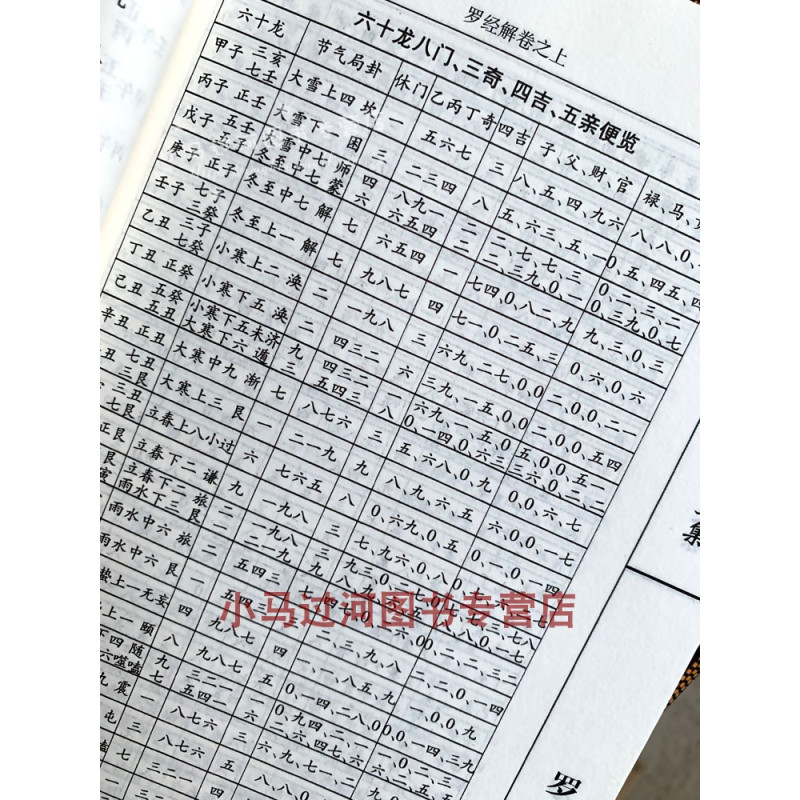 [正版]正品《罗经解》(38层讲述罗盘罗经使用方法)王道亨/熊宗