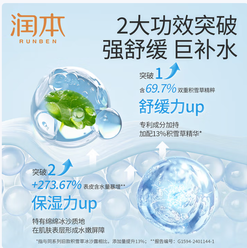 润本(RUNBEN)积雪草舒缓冰沙霜75g高清大图
