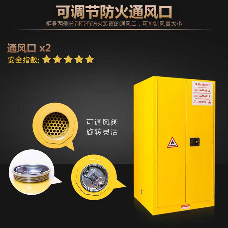 豫亿腾 易燃易爆防火柜,防爆柜,工业防火柜,防爆箱,化学品实验柜,危险品储存柜高清大图